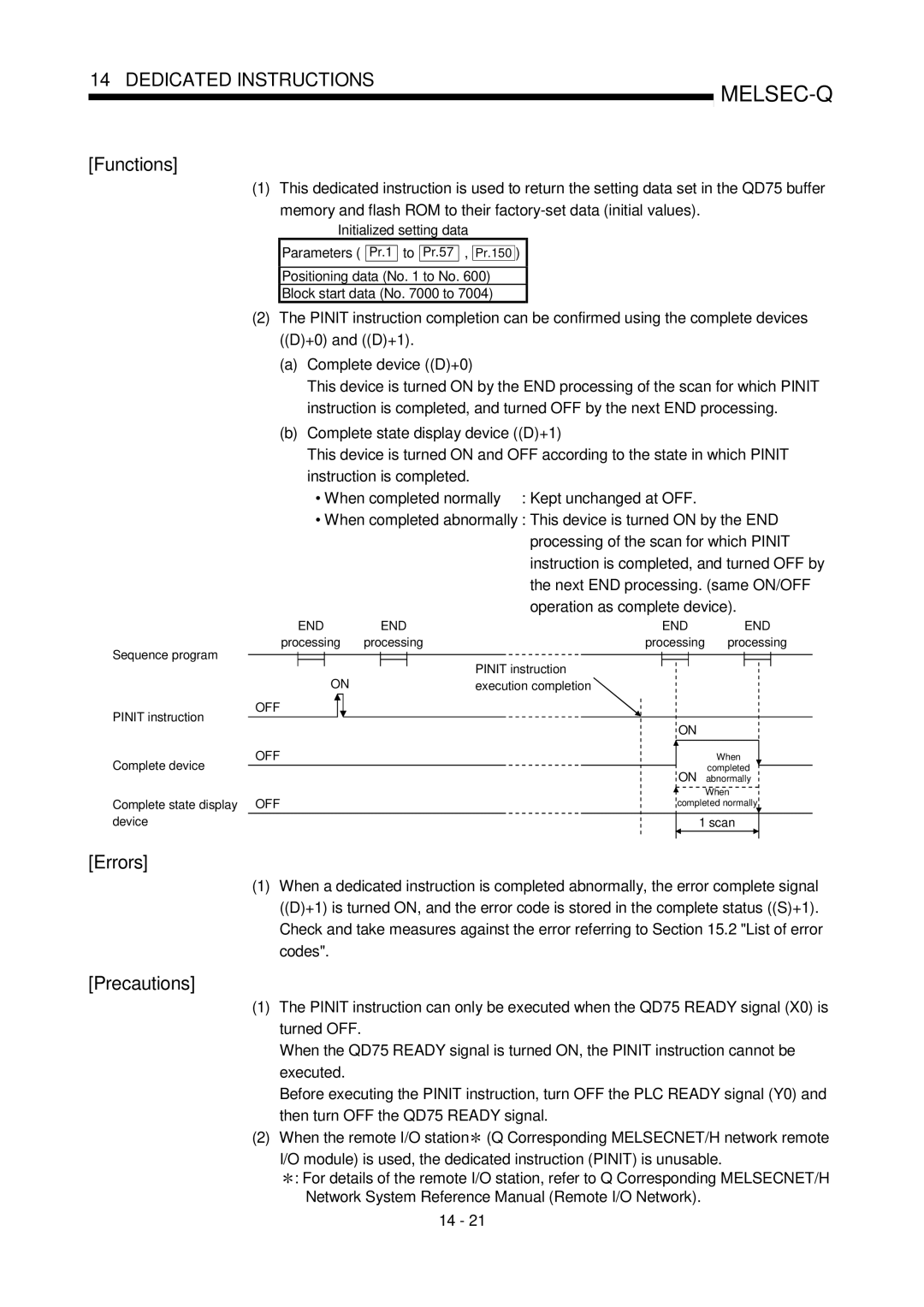 Mitsubishi Electronics QD75D, QD75P Initialized setting data Parameters, Positioning data No to No Block start data No to 