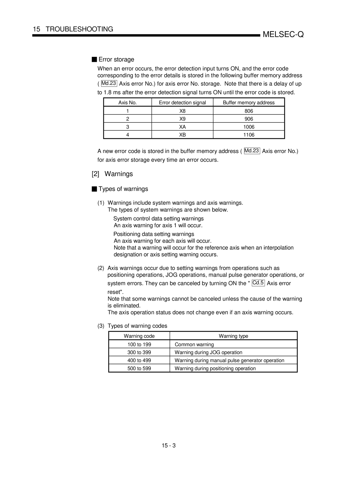 Mitsubishi Electronics QD75D, QD75P user manual Error storage, Types of warnings, Axis error No 