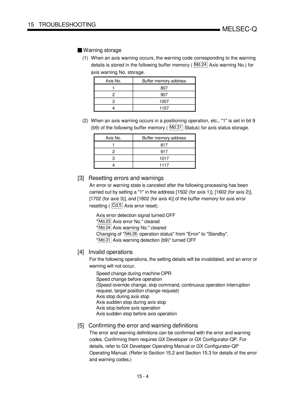 Mitsubishi Electronics QD75P, QD75D Resetting errors and warnings, Invalid operations, Status for axis status storage 