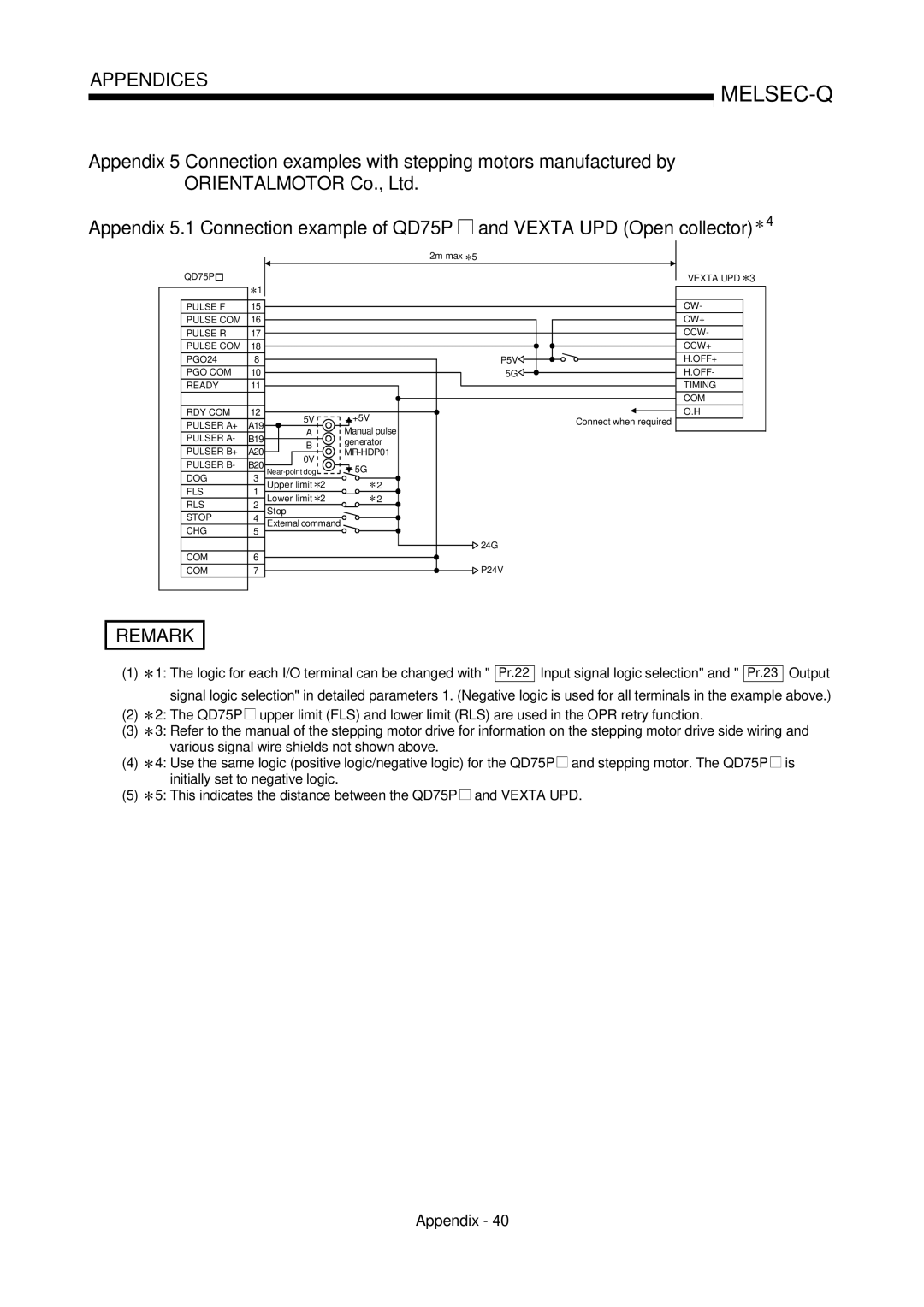 Mitsubishi Electronics QD75P, QD75D user manual MR-HDP01 Pulser B 