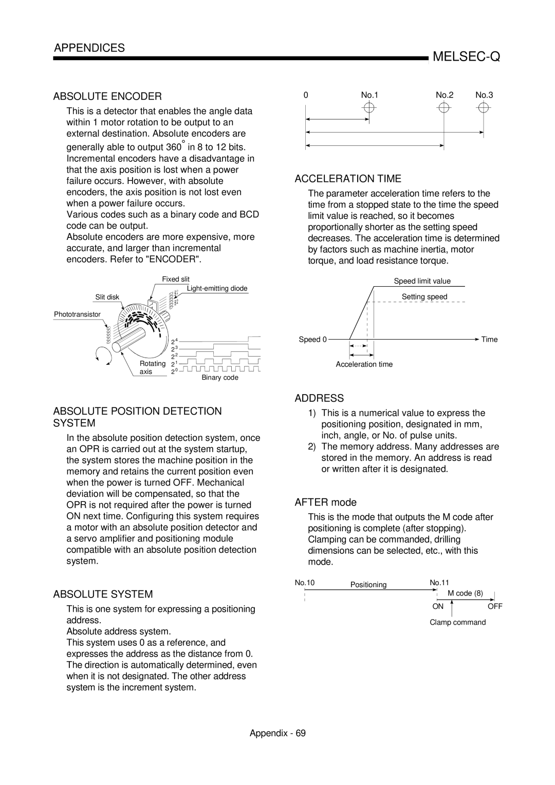 Mitsubishi Electronics QD75D, QD75P user manual After mode, No.1 No.2, No.10 Positioning No.11 Code, Clamp command 