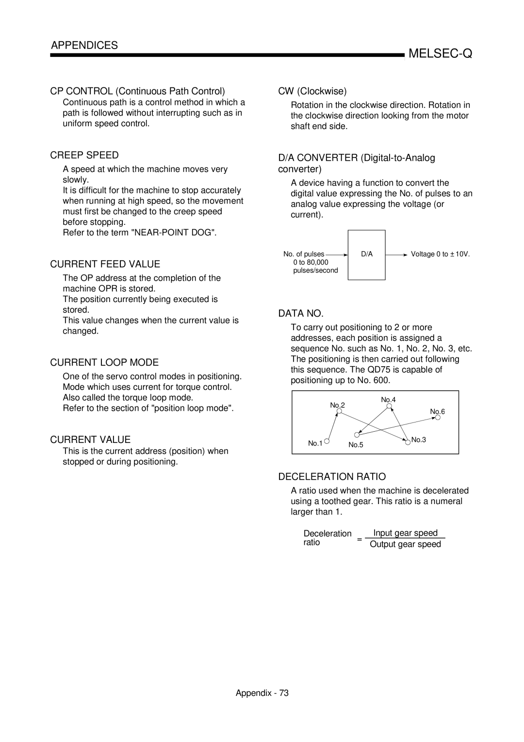 Mitsubishi Electronics QD75D, QD75P user manual CP Control Continuous Path Control, Converter Digital-to-Analog converter 