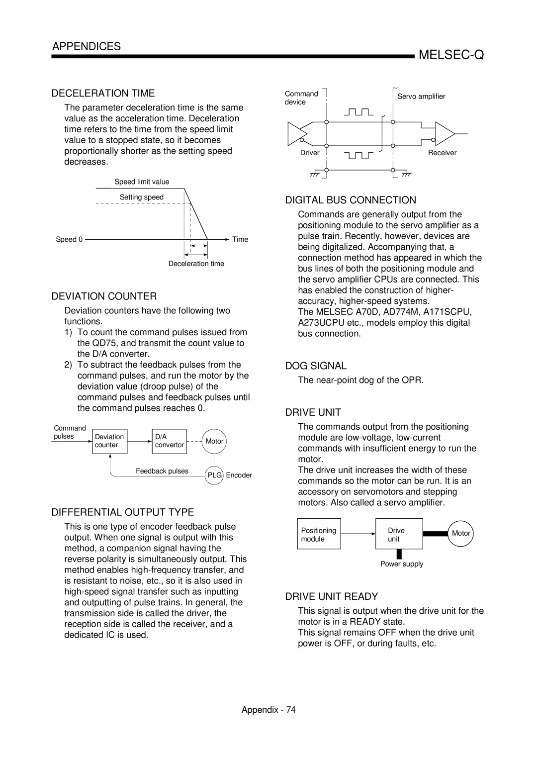 Mitsubishi Electronics QD75P, QD75D Near-point dog of the OPR, Receiver, Positioning Drive Motor Module Unit Power supply 