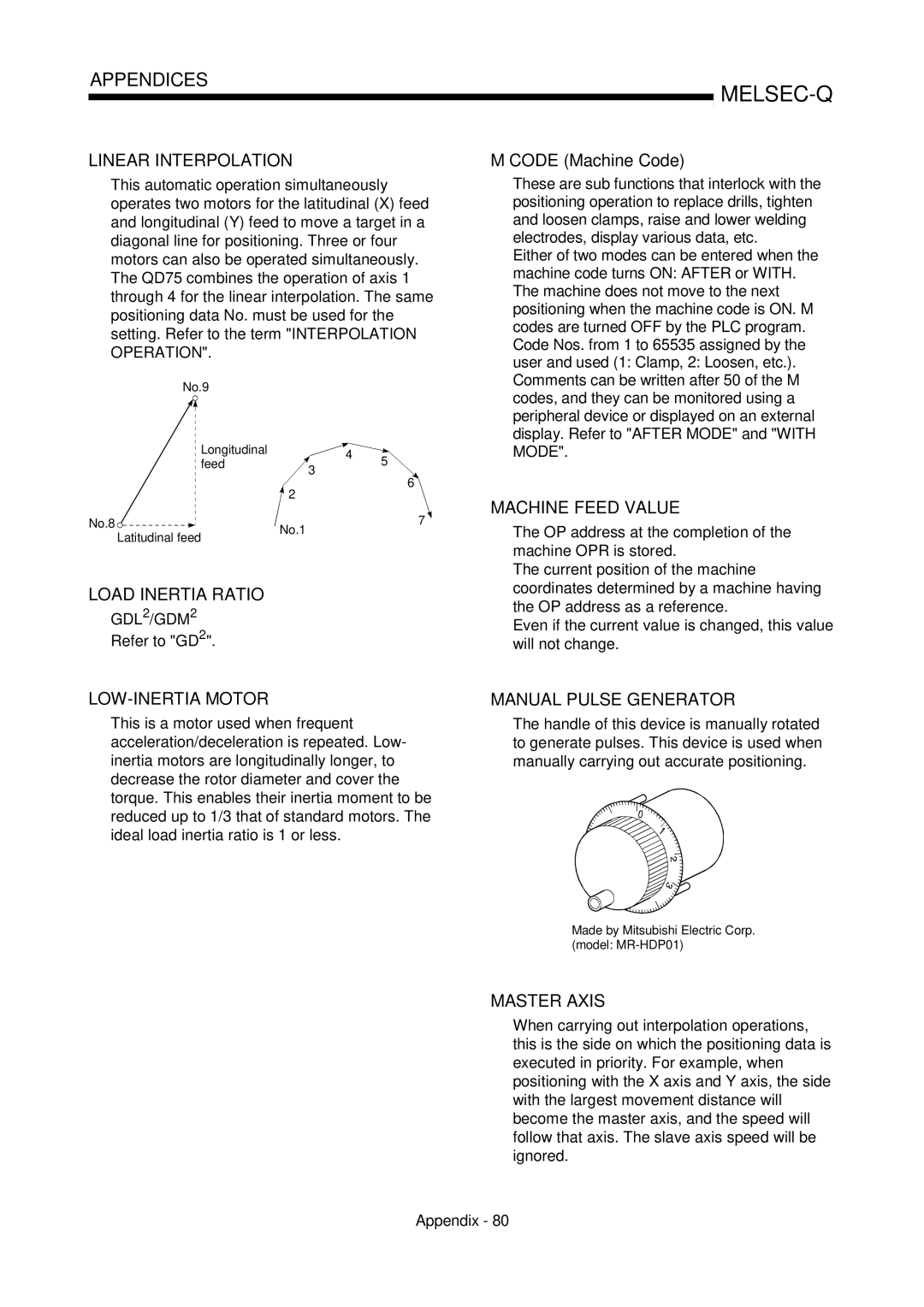 Mitsubishi Electronics QD75P, QD75D Code Machine Code, Refer to GD2, No.9 Longitudinal Feed No.8 No.1 Latitudinal feed 