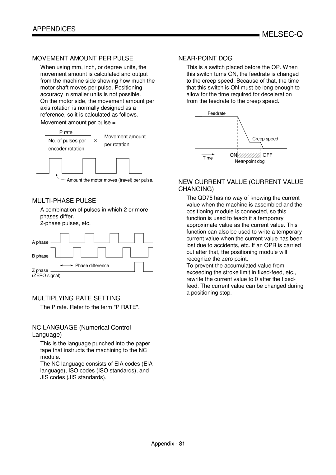 Mitsubishi Electronics QD75D, QD75P user manual NC Language Numerical Control Language, P rate. Refer to the term P Rate 