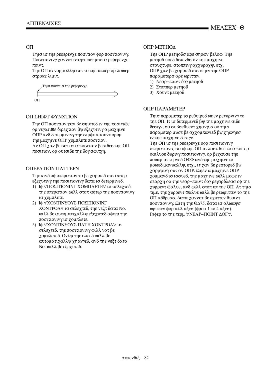 Mitsubishi Electronics QD75P, QD75D user manual OPR Method, This point is the reference 