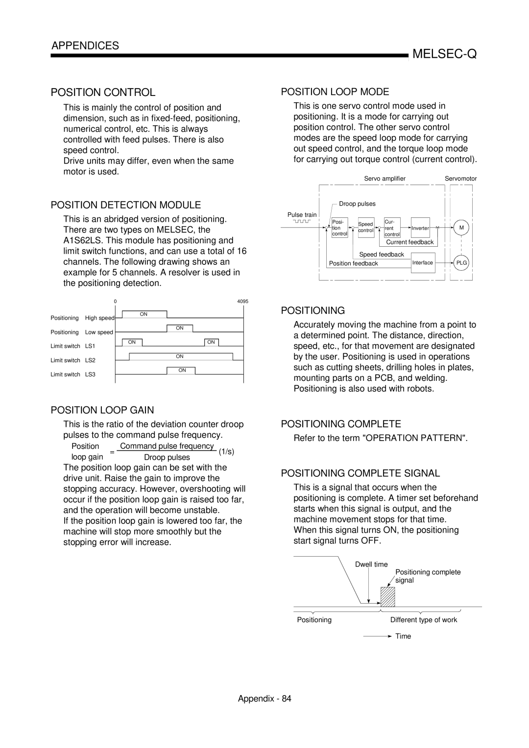 Mitsubishi Electronics QD75P, QD75D Refer to the term Operation Pattern, Loop gain, Command pulse frequency, Droop pulses 