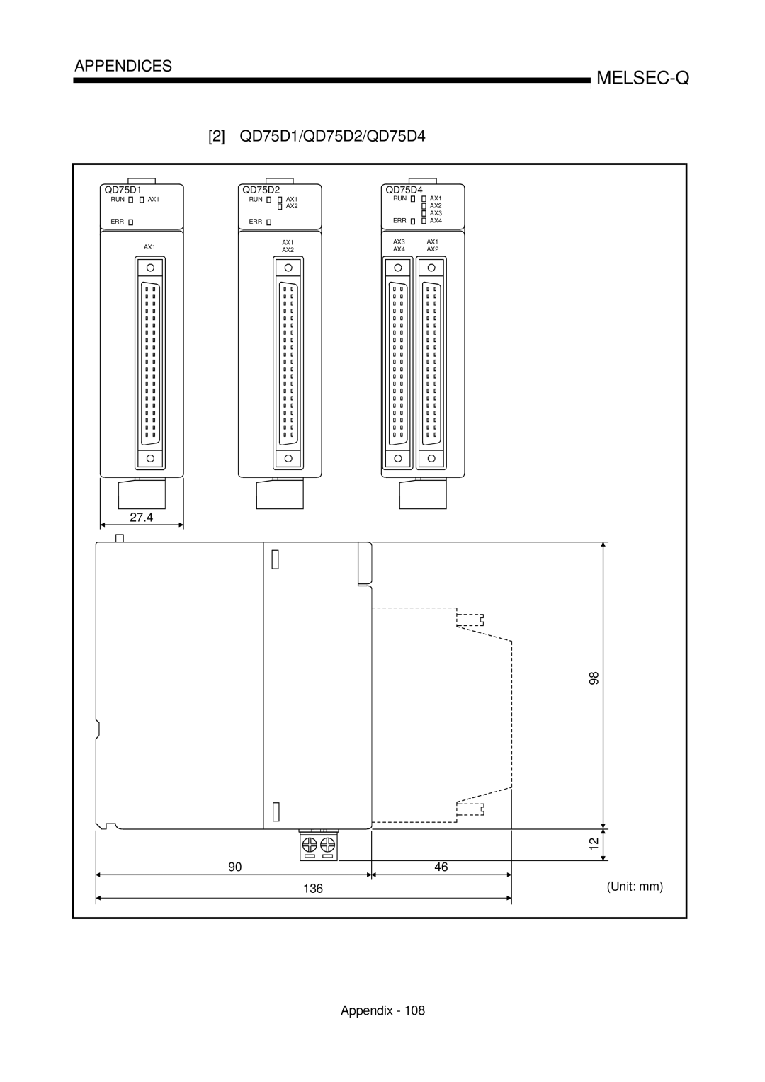 Mitsubishi Electronics QD75P user manual QD75D1/QD75D2/QD75D4 