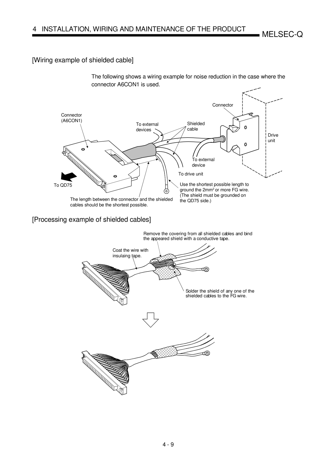 Mitsubishi Electronics QD75D, QD75P Wiring example of shielded cable, Processing example of shielded cables, QD75 side 