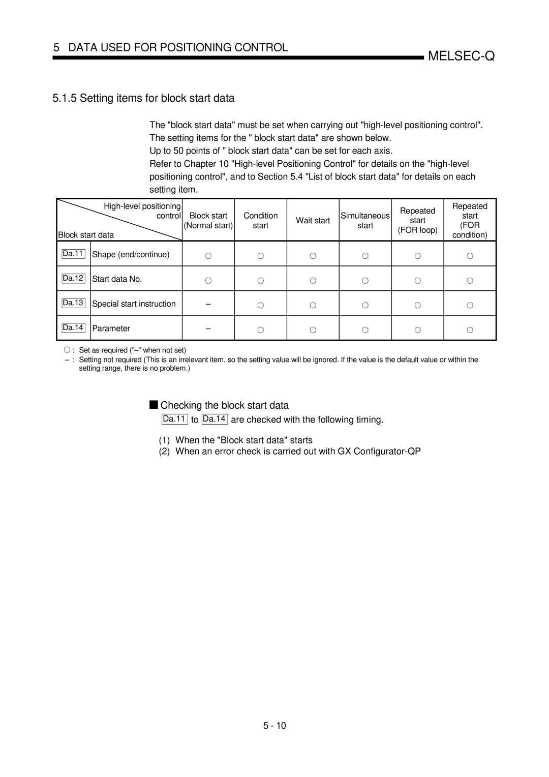 Mitsubishi Electronics QD75P, QD75D user manual Setting items for block start data, Checking the block start data 