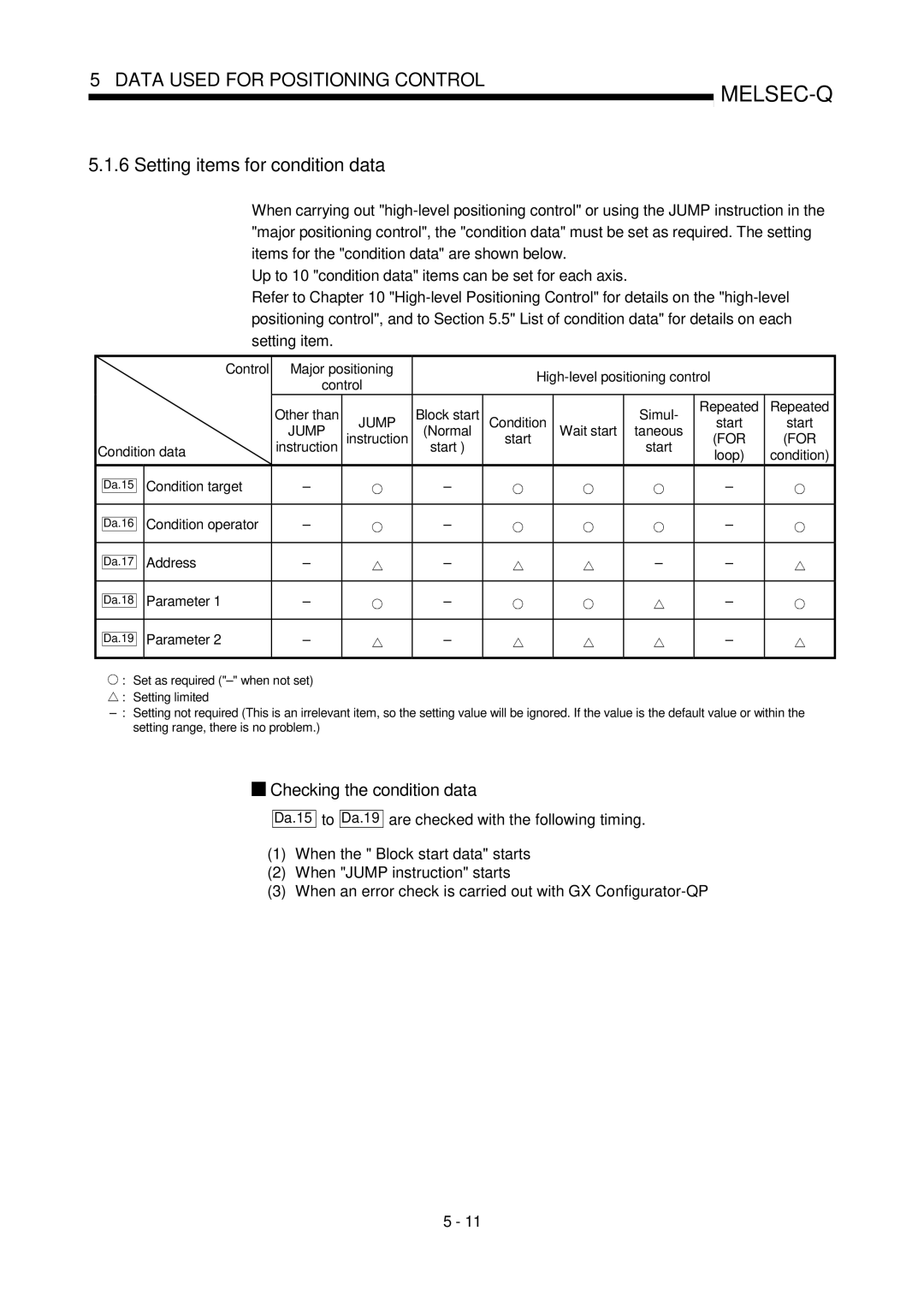 Mitsubishi Electronics QD75D, QD75P user manual Setting items for condition data, Checking the condition data 