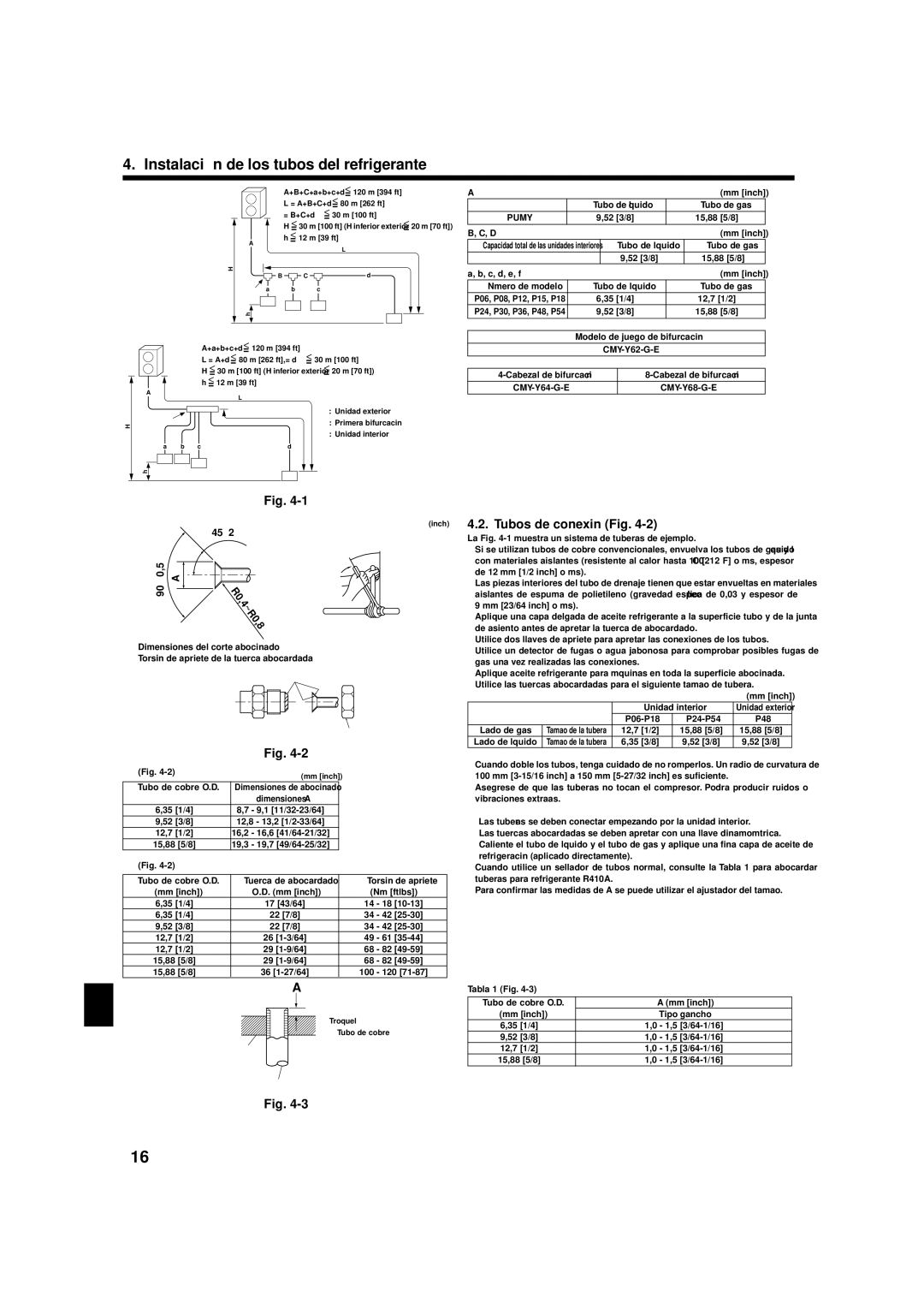 Mitsubishi Electronics R410A installation manual Tubos de conexión Fig 