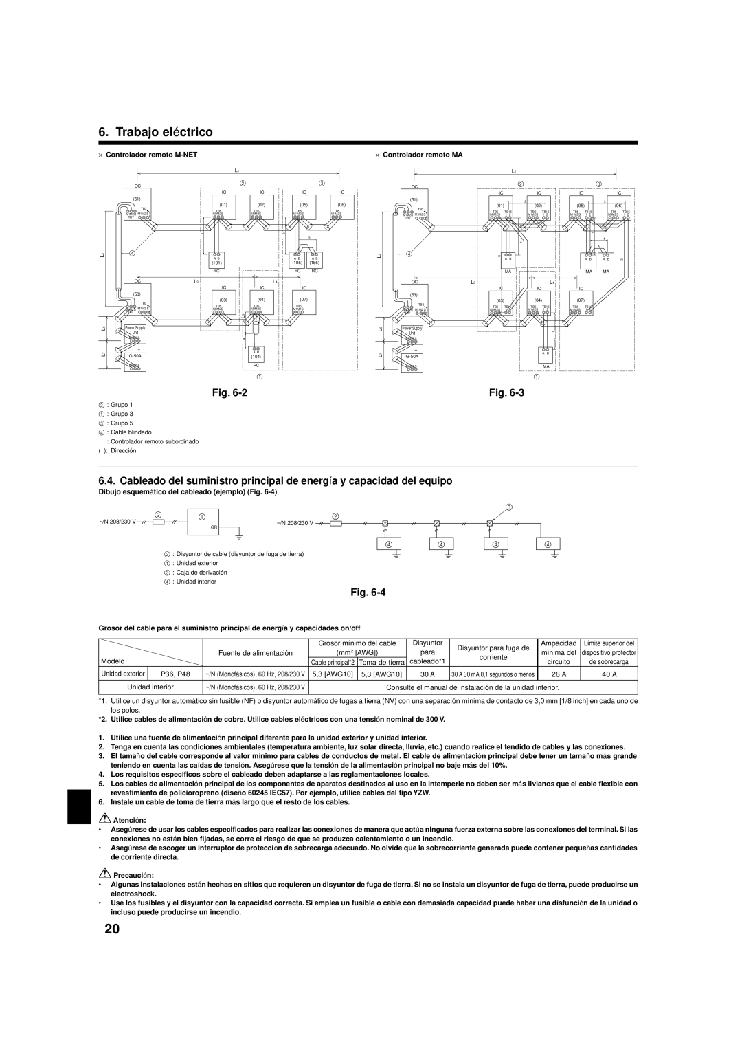 Mitsubishi Electronics R410A Controlador remoto M-NET Controlador remoto MA, Dibujo esquemático del cableado ejemplo Fig 