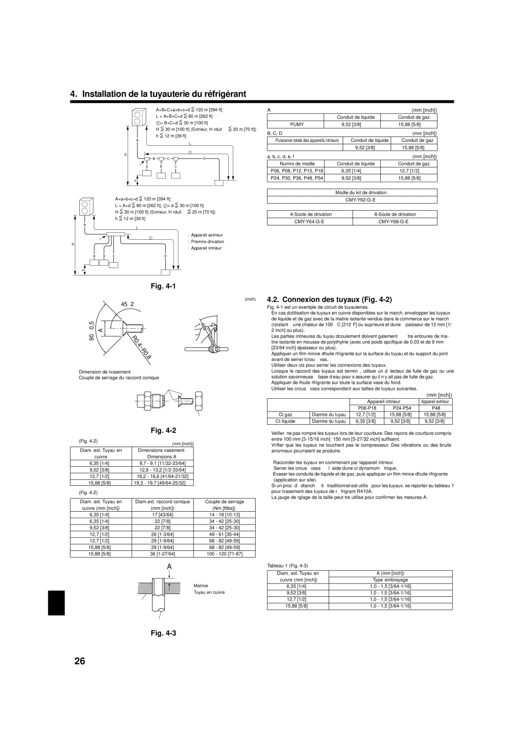 Mitsubishi Electronics R410A Connexion des tuyaux Fig, Ø9,52 3/8 Ø15,88 5/8 C, d, e, f Mm inch Numéro de modèle, 100 120 