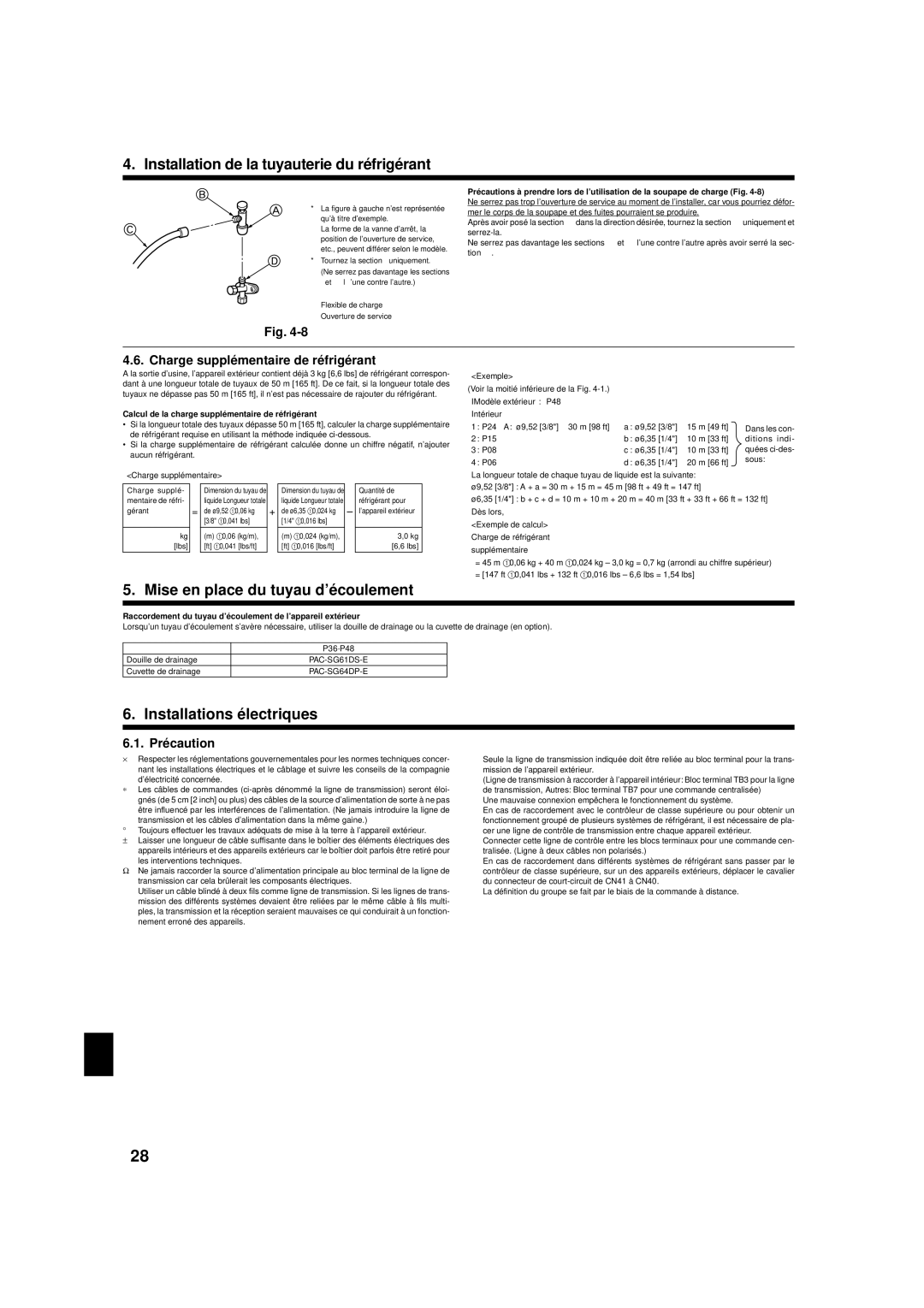 Mitsubishi Electronics R410A installation manual Mise en place du tuyau d’écoulement, Installations électriques, Précaution 