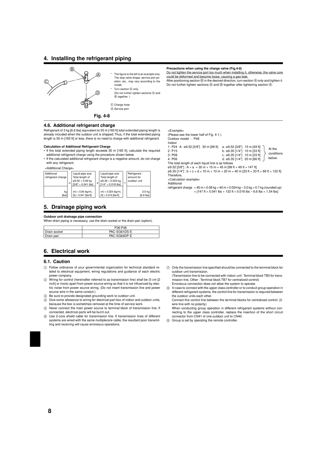 Mitsubishi Electronics R410A installation manual Drainage piping work, Electrical work, Additional refrigerant charge 