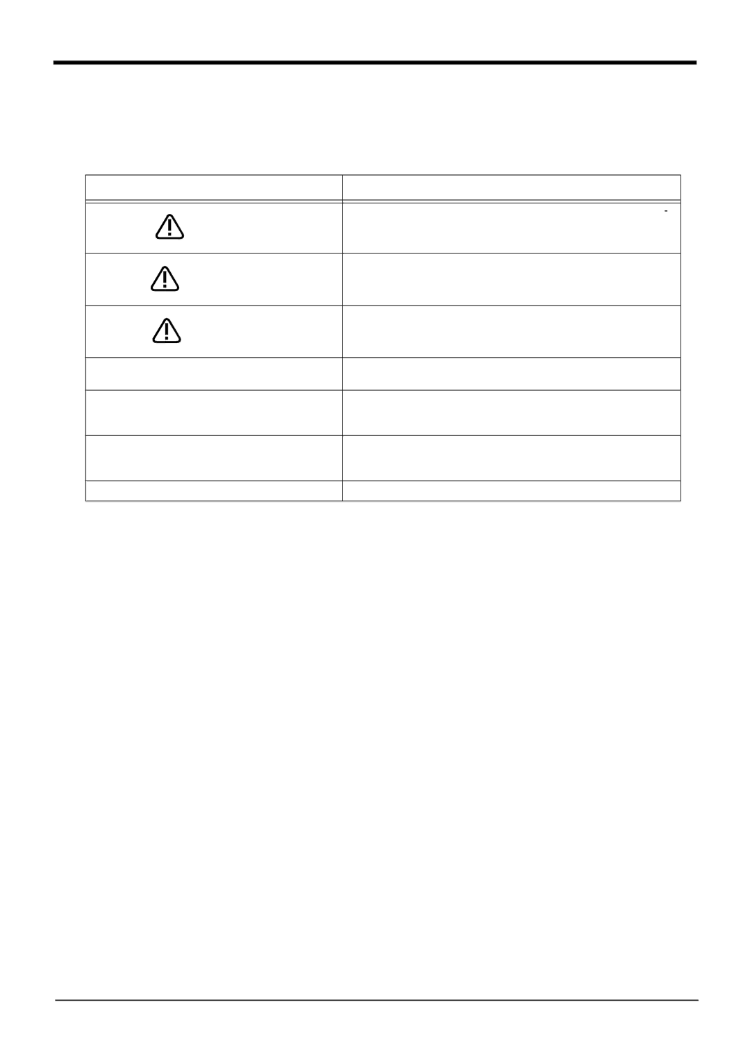 Mitsubishi Electronics RV-6S instruction manual Symbol Meaning 