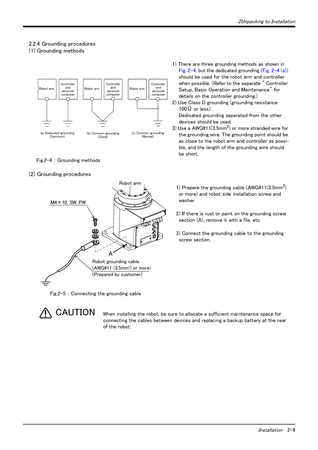 Mitsubishi Electronics RV-6S instruction manual Grounding procedures Grounding methods 