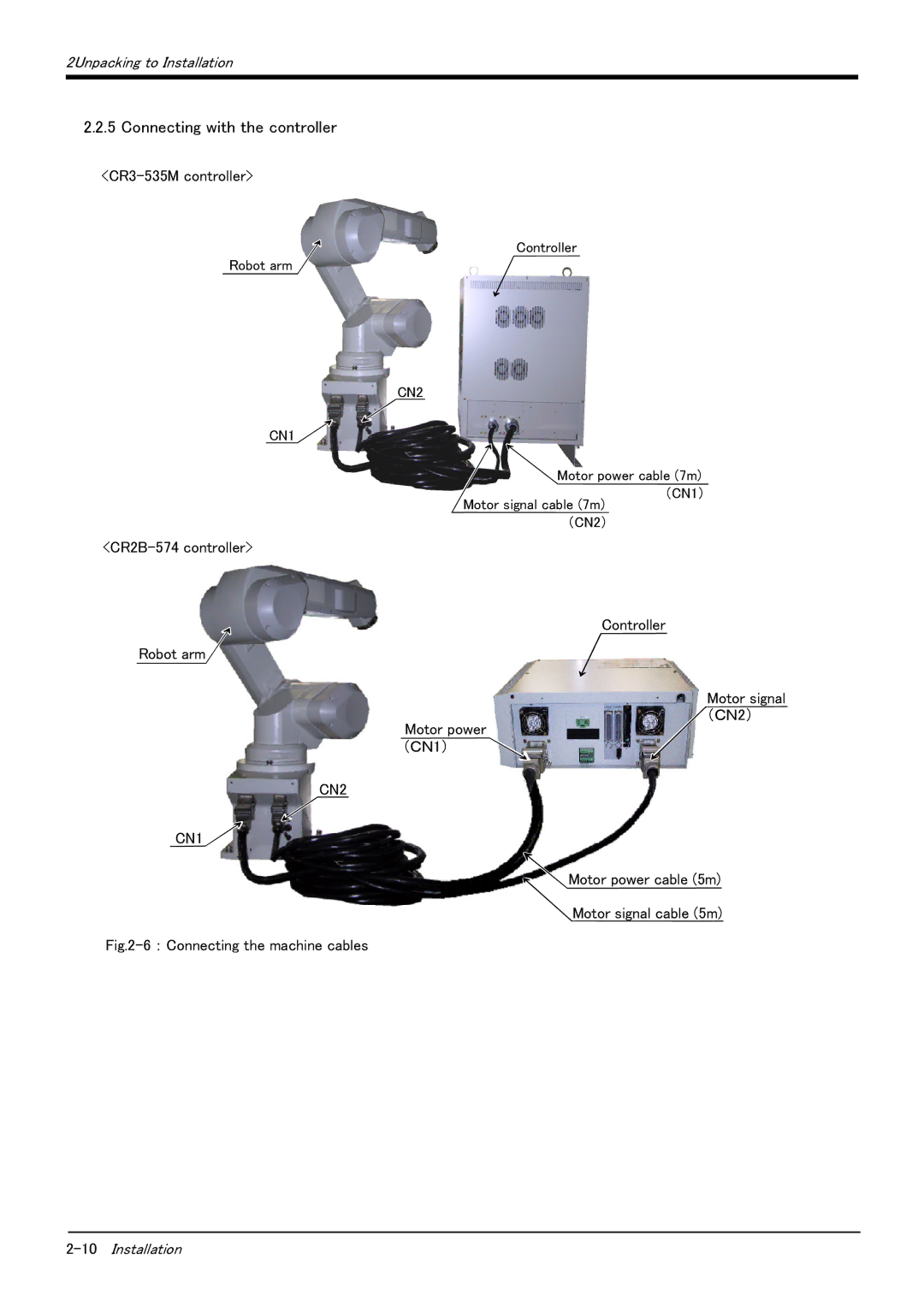 Mitsubishi Electronics RV-6S instruction manual Connecting with the controller, CN2 CN1 