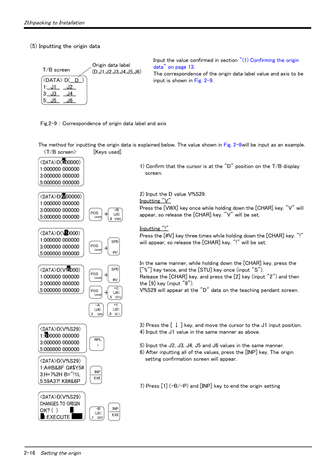 Mitsubishi Electronics RV-6S instruction manual Inputting the origin data, Changes to Origin 