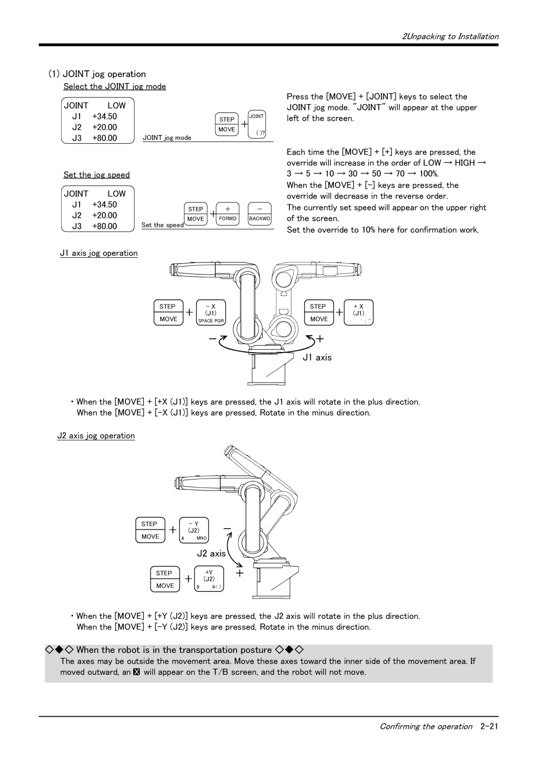 Mitsubishi Electronics RV-6S Joint jog operation, － ＋ J1 axis, J2 axis, When the robot is in the transportation posture 