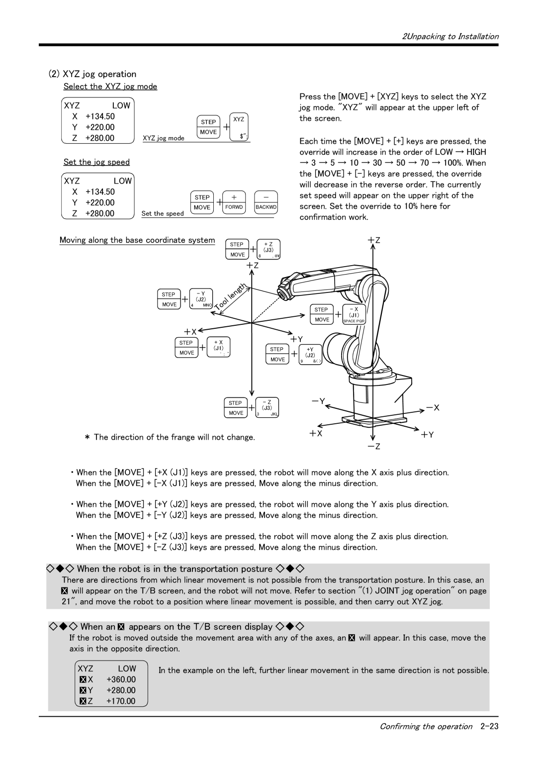 Mitsubishi Electronics RV-6S instruction manual XYZ jog operation 