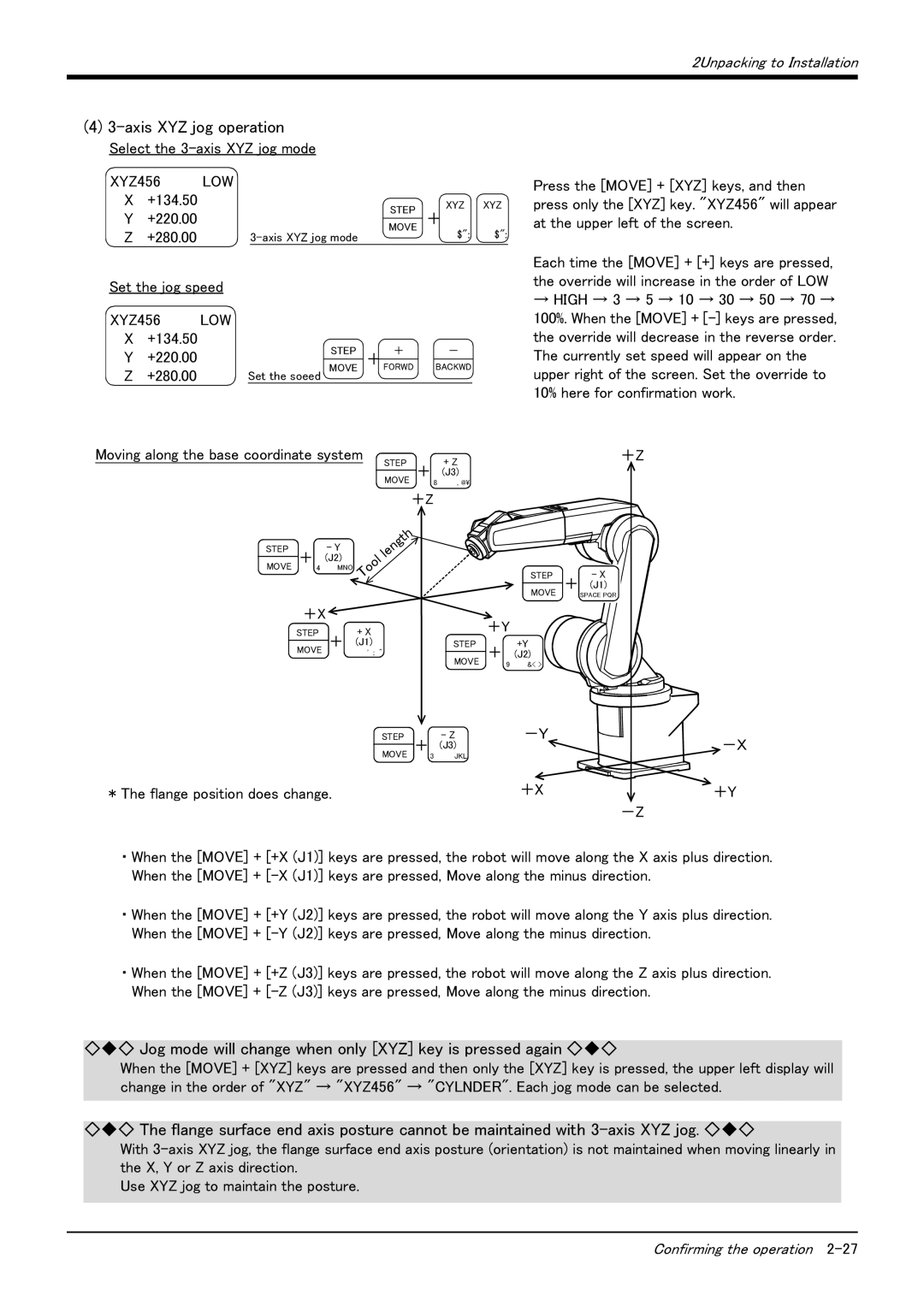 Mitsubishi Electronics RV-6S Axis XYZ jog operation, Jog mode will change when only XYZ key is pressed again 