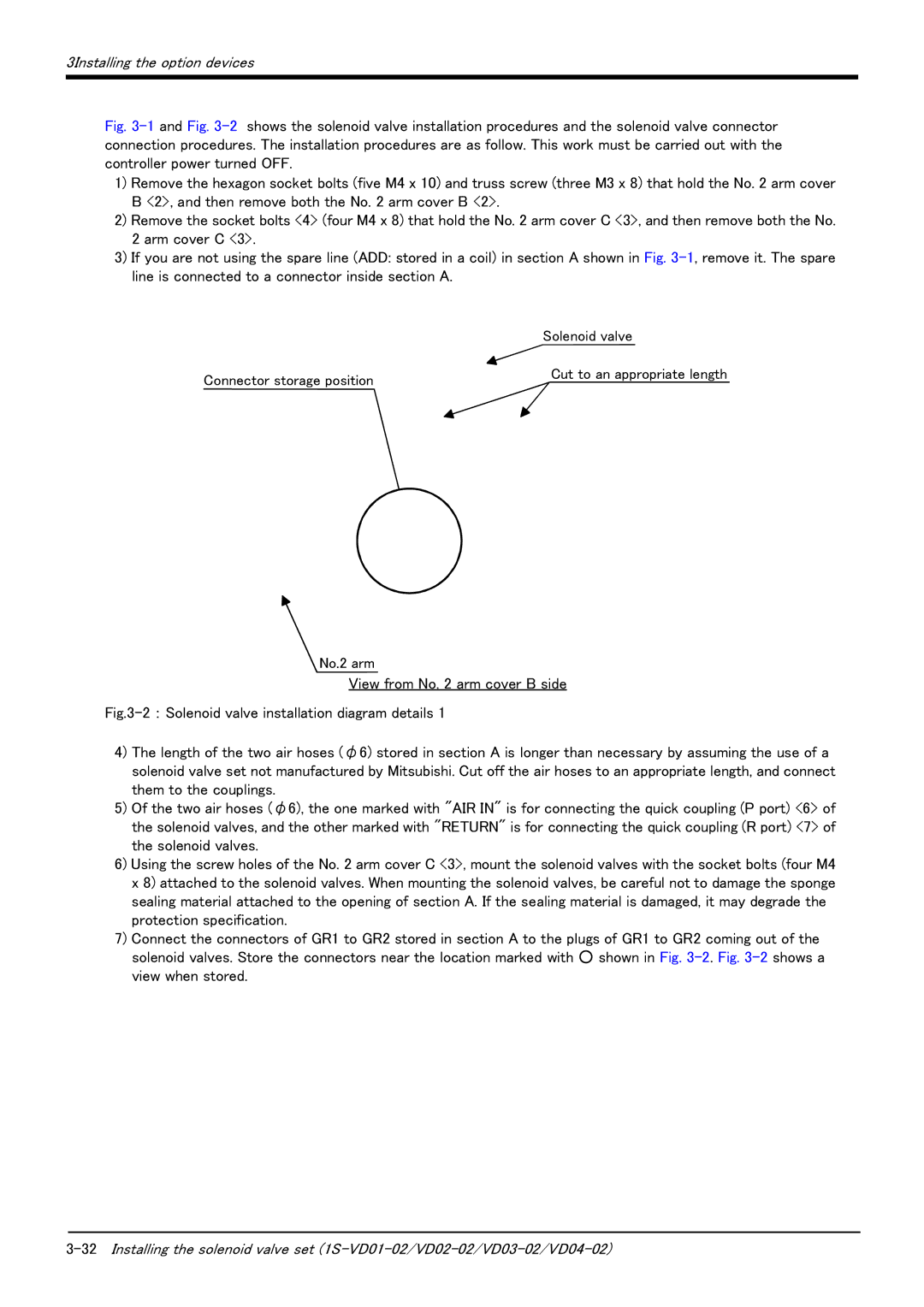 Mitsubishi Electronics RV-6S instruction manual No.2 arm View from No arm cover B side 