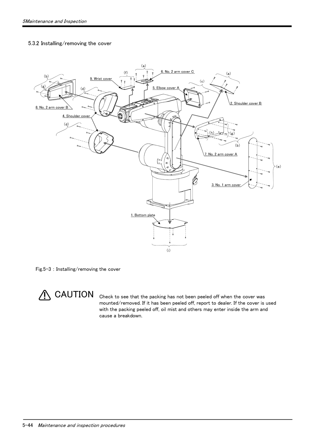 Mitsubishi Electronics RV-6S instruction manual ： Installing/removing the cover 