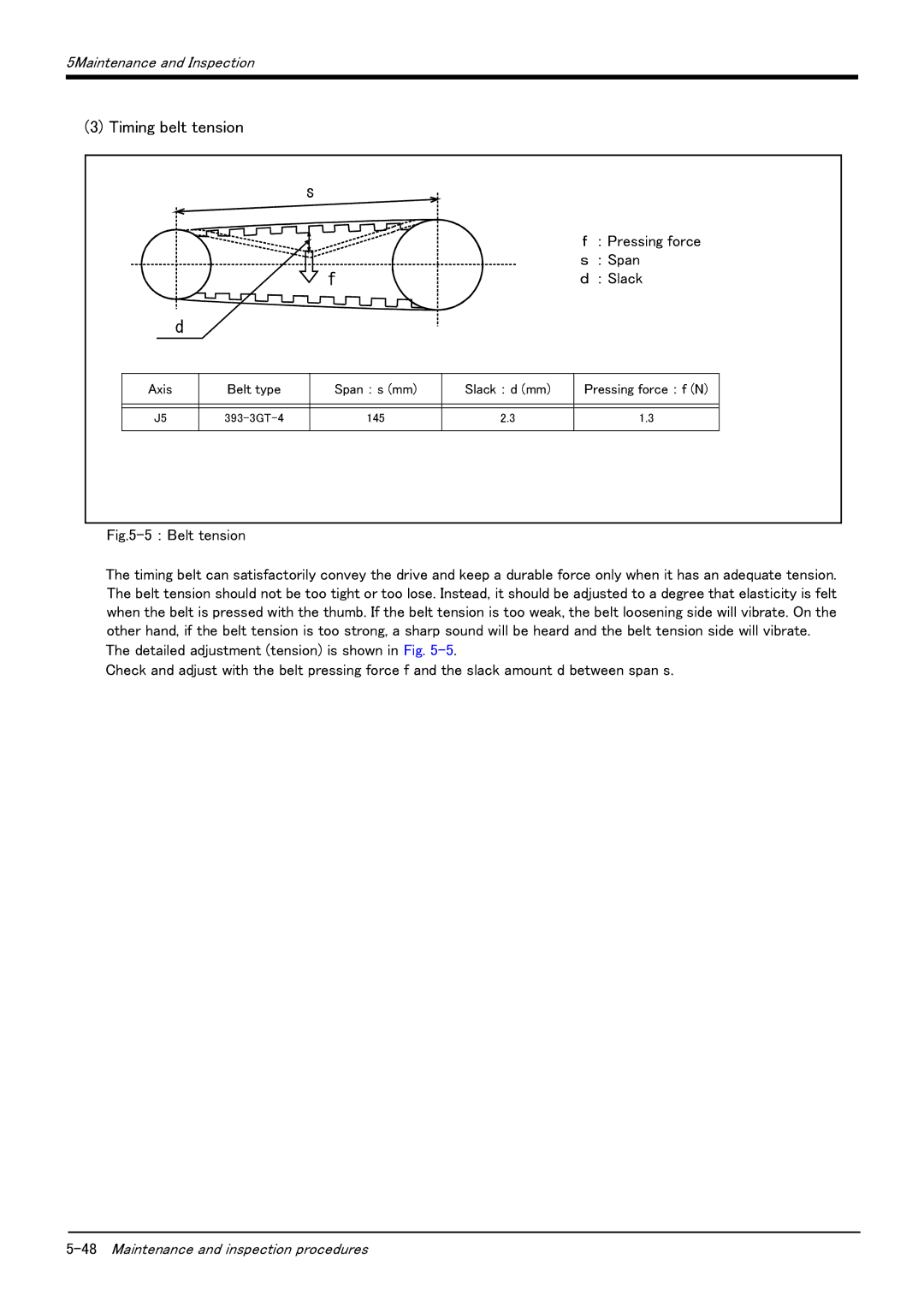 Mitsubishi Electronics RV-6S instruction manual Timing belt tension, ： Slack 