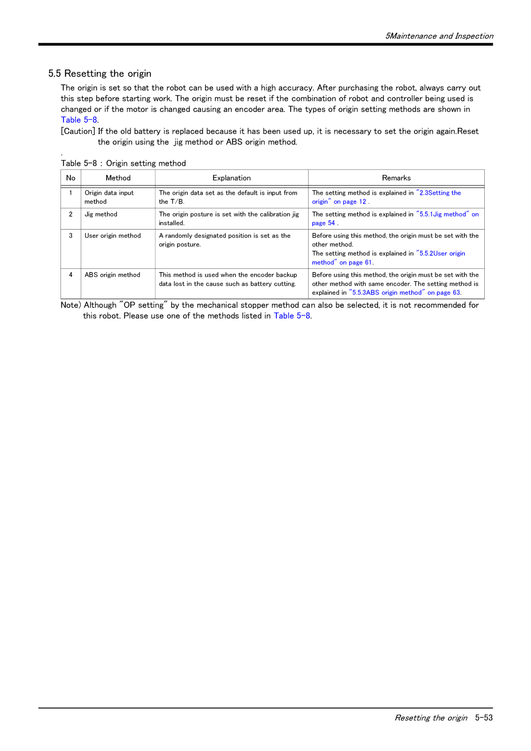 Mitsubishi Electronics RV-6S instruction manual Resetting the origin, Method Explanation Remarks 