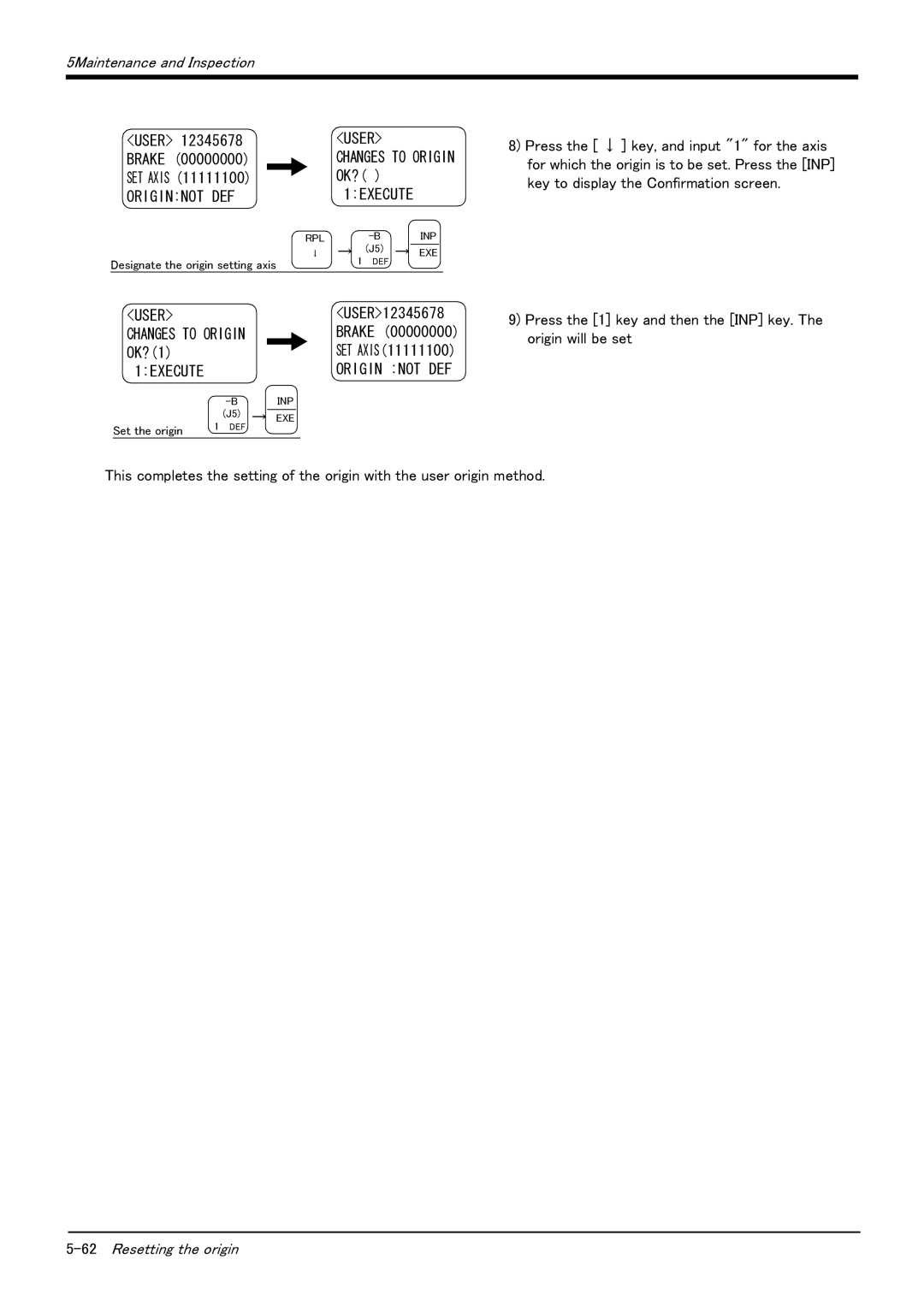 Mitsubishi Electronics RV-6S instruction manual 62Resetting the origin 