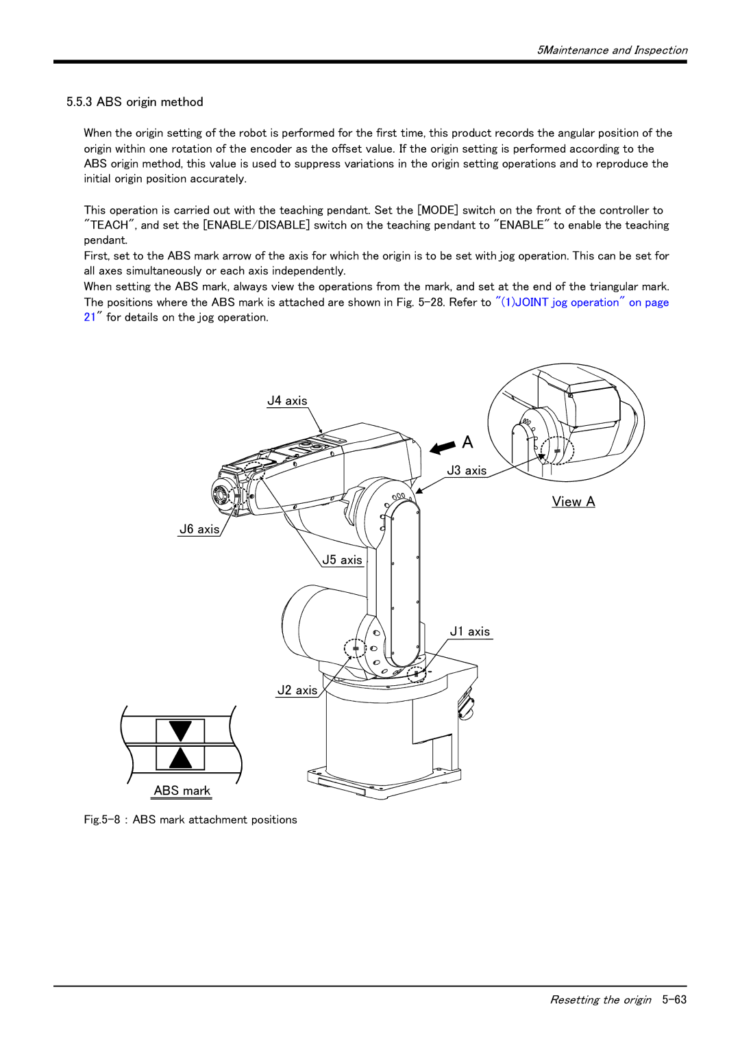 Mitsubishi Electronics RV-6S View a, ABS origin method, J4 axis J3 axis, J6 axis J5 axis J1 axis J2 axis ABS mark 