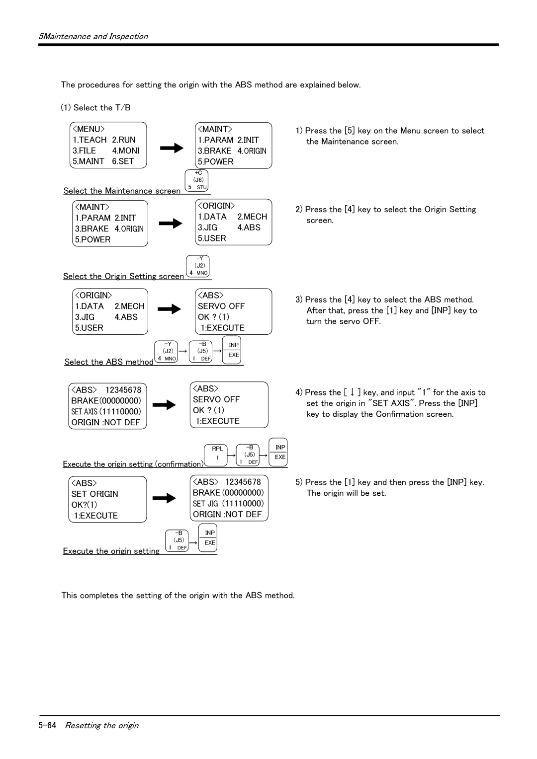 Mitsubishi Electronics RV-6S instruction manual 64Resetting the origin 