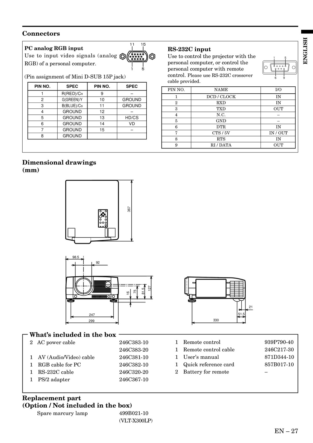 Mitsubishi Electronics S290U Connectors, Dimensional drawings mm, What’s included in the box, PC analog RGB input 