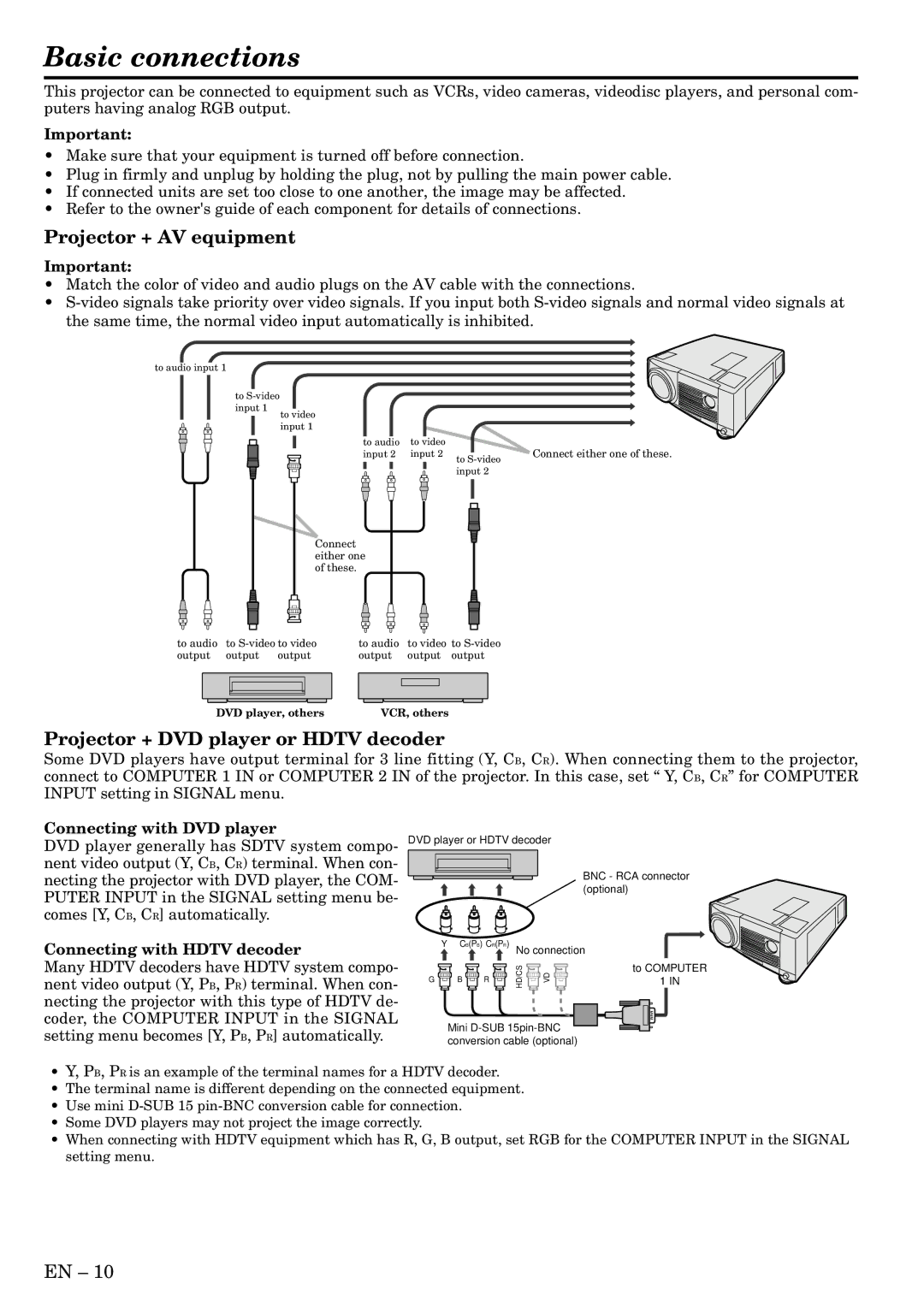 Mitsubishi Electronics S290U Basic connections, Projector + AV equipment, Projector + DVD player or Hdtv decoder 