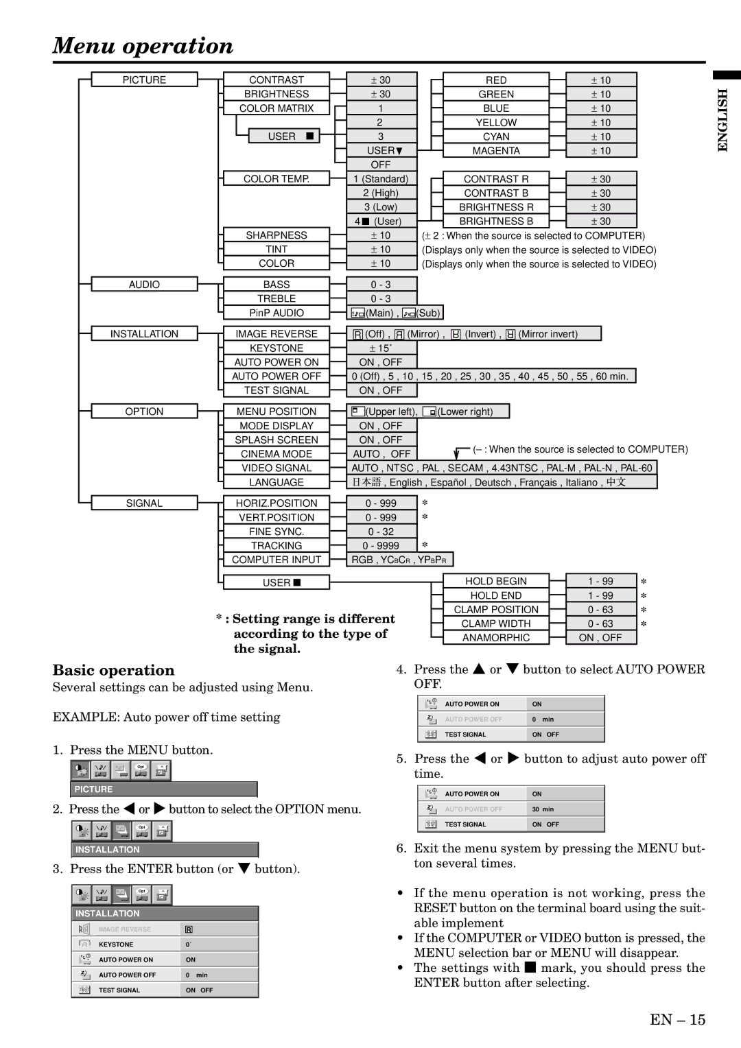 Mitsubishi Electronics S290U user manual Menu operation, Basic operation 