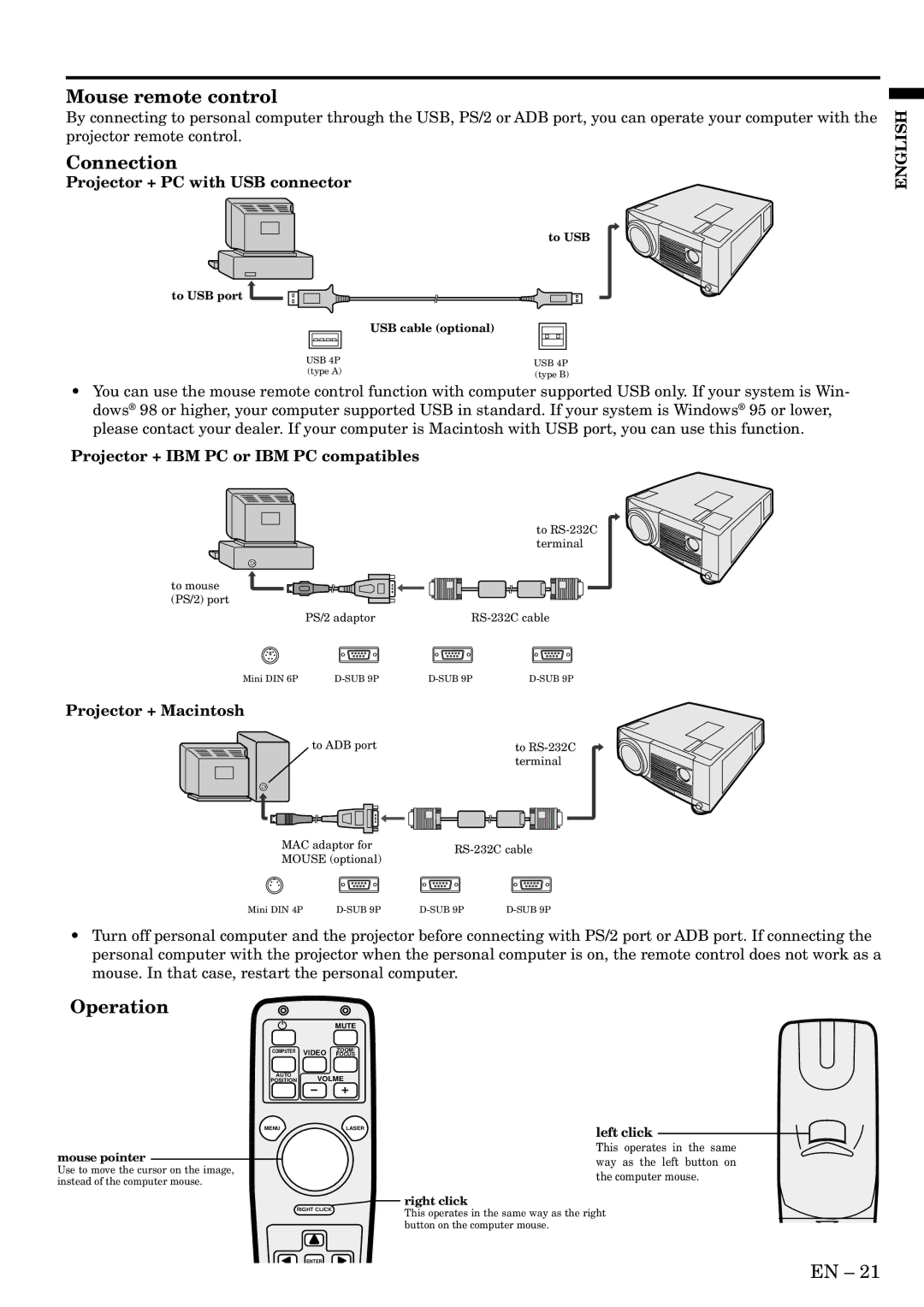 Mitsubishi Electronics S290U user manual Mouse remote control, Connection, Operation 