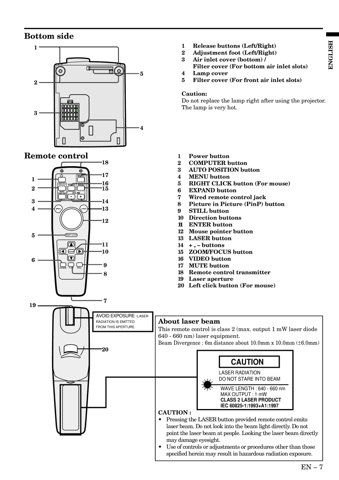 Mitsubishi Electronics S290U user manual About laser beam 