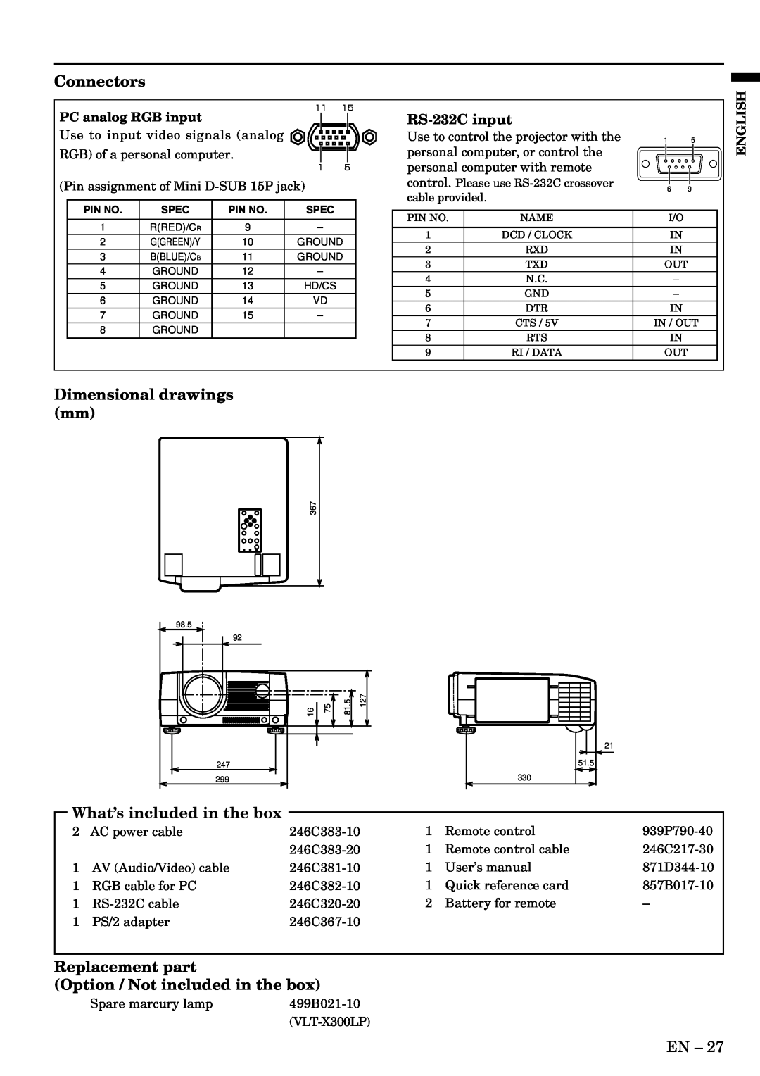 Mitsubishi Electronics S290U user manual Connectors, Dimensional drawings mm, What’s included in the box, Replacement part 