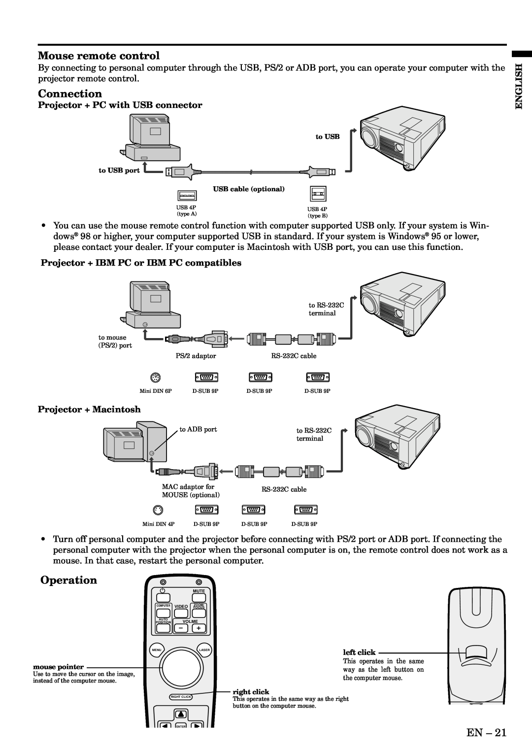 Mitsubishi Electronics S290U user manual Mouse remote control, Connection, Operation, left click 