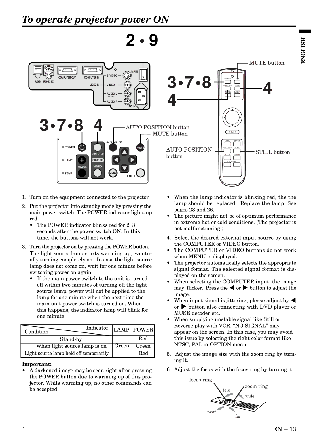 Mitsubishi Electronics S50 user manual To operate projector power on, Auto Position 