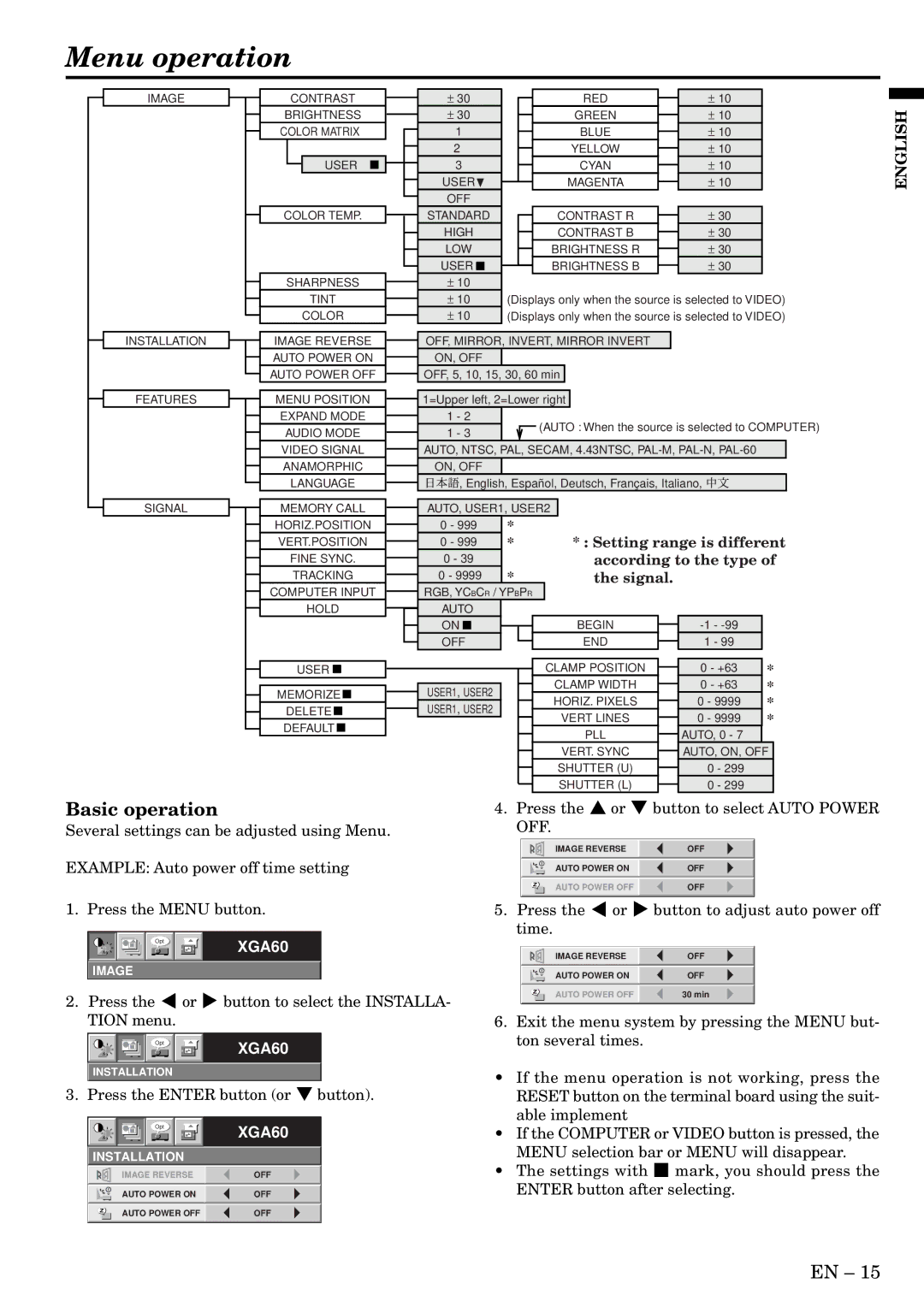 Mitsubishi Electronics S50 Menu operation, Basic operation, Setting range is different, According to the type, Signal 