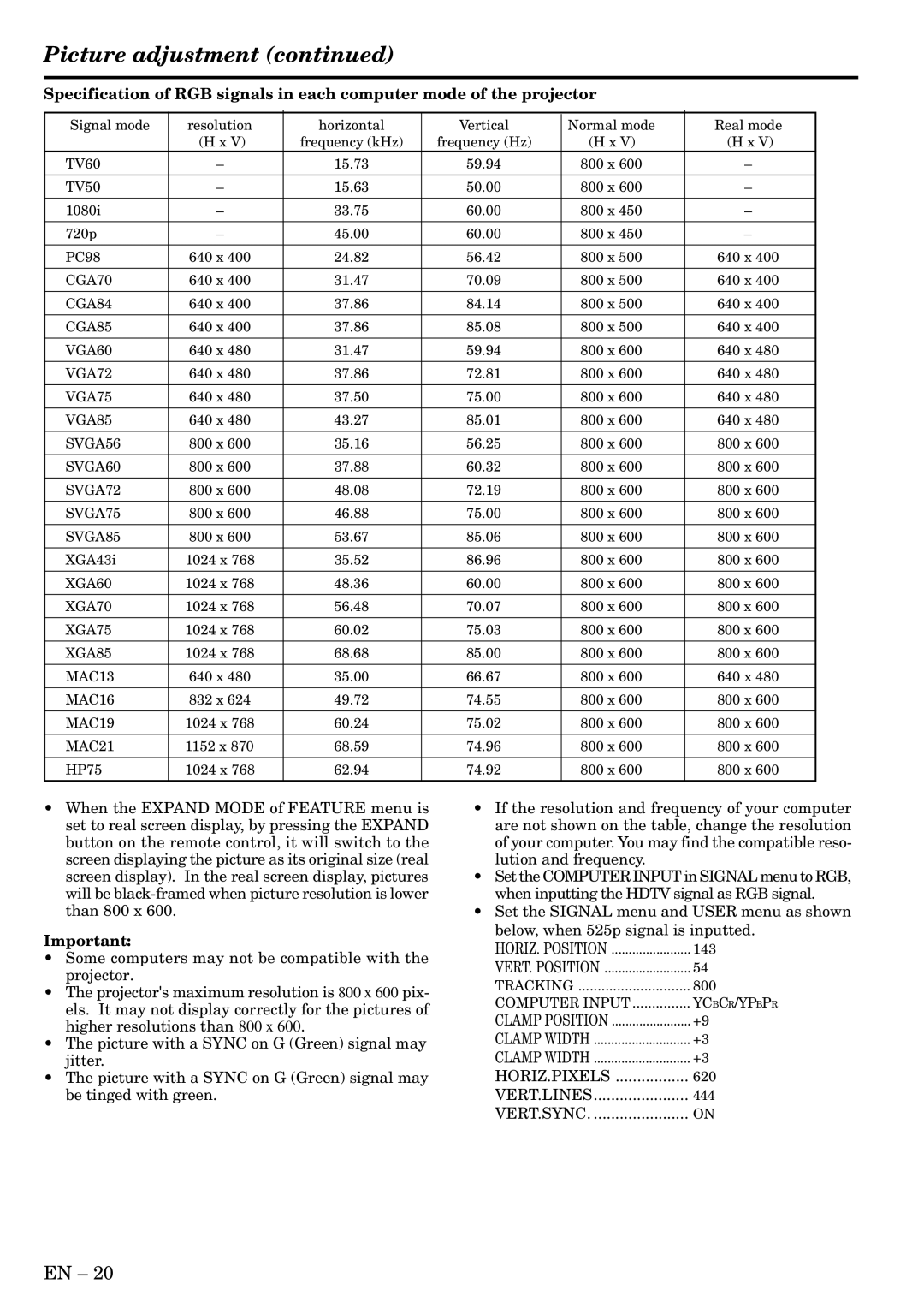 Mitsubishi Electronics S50 user manual Picture adjustment 