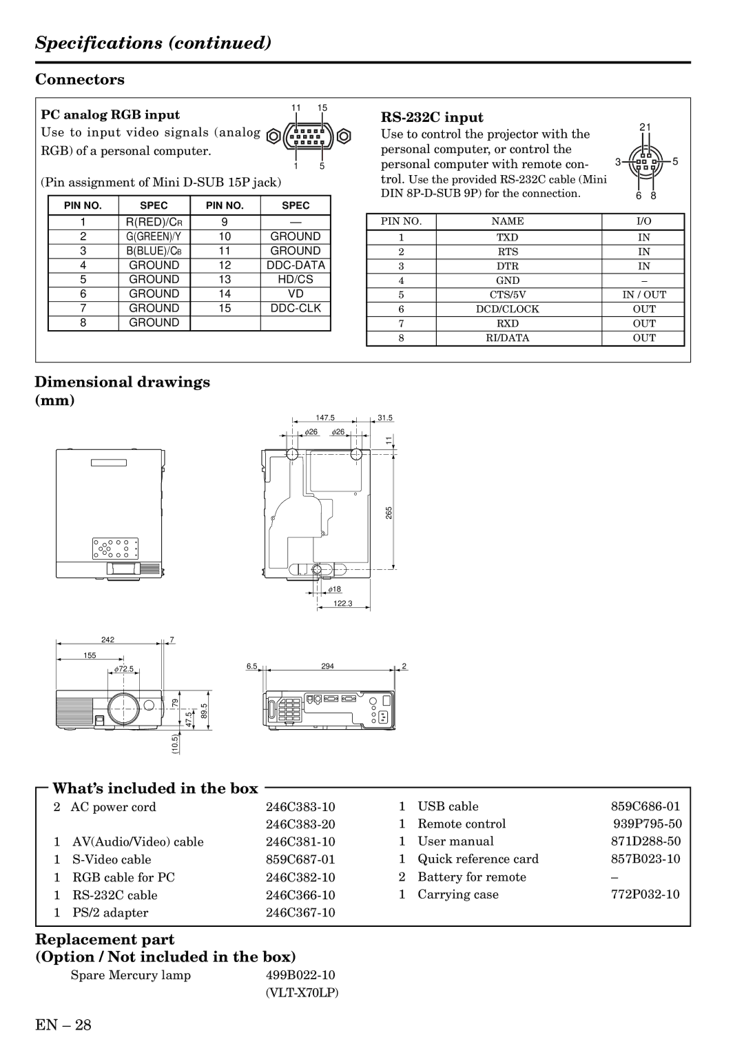 Mitsubishi Electronics S50 user manual Specifications, Connectors, Dimensional drawings mm, What’s included in the box 