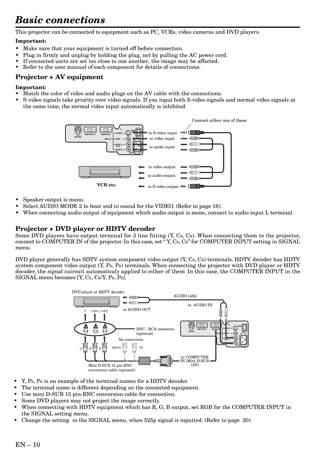 Mitsubishi Electronics SA51 user manual Basic connections, Projector + AV equipment, Projector + DVD player or Hdtv decoder 