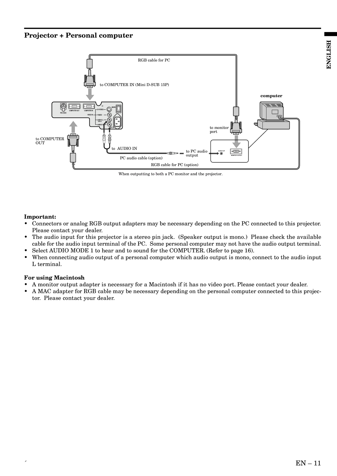 Mitsubishi Electronics SA51 user manual Projector + Personal computer, For using Macintosh 