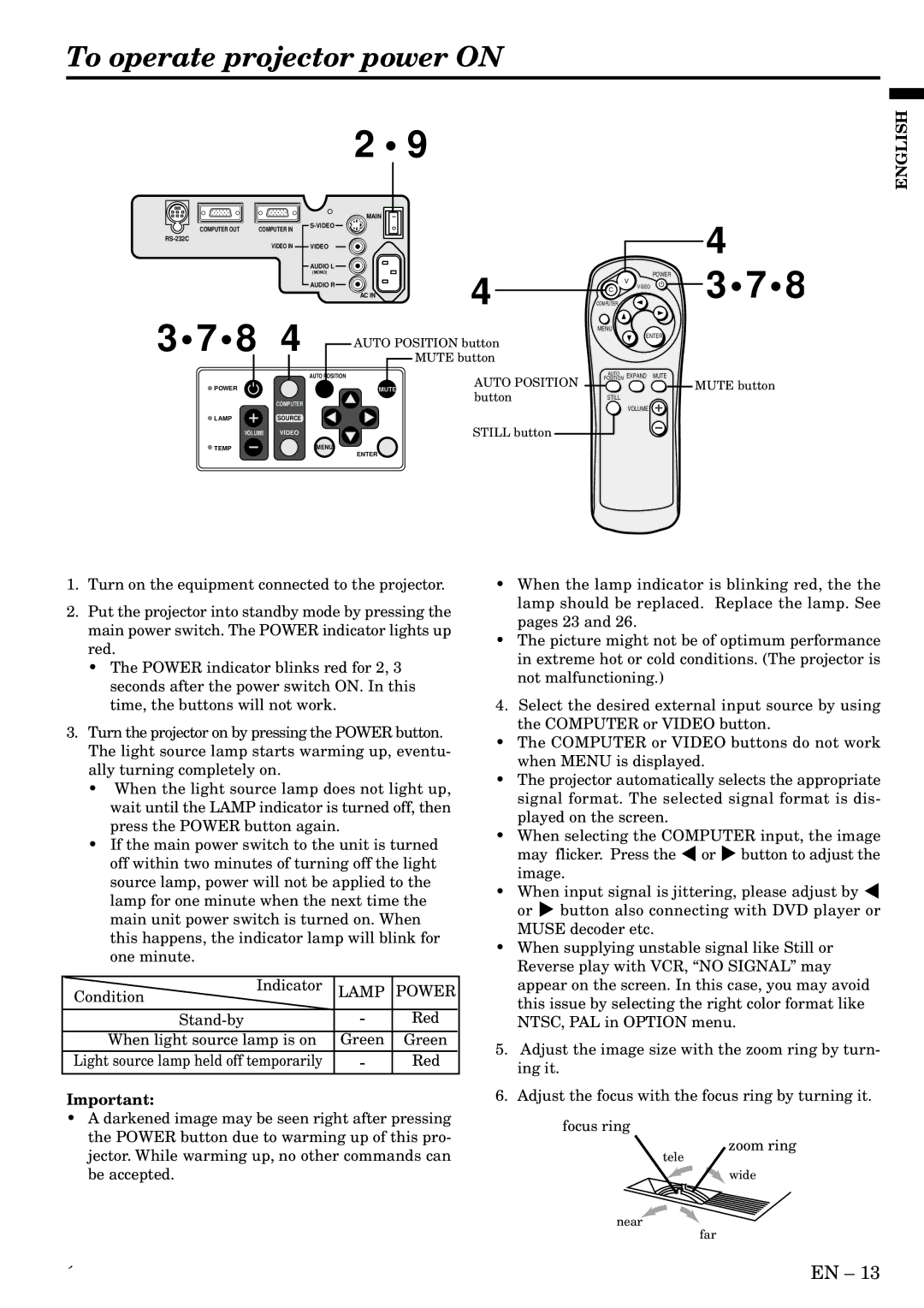 Mitsubishi Electronics SA51 user manual To operate projector power on, Auto Position 