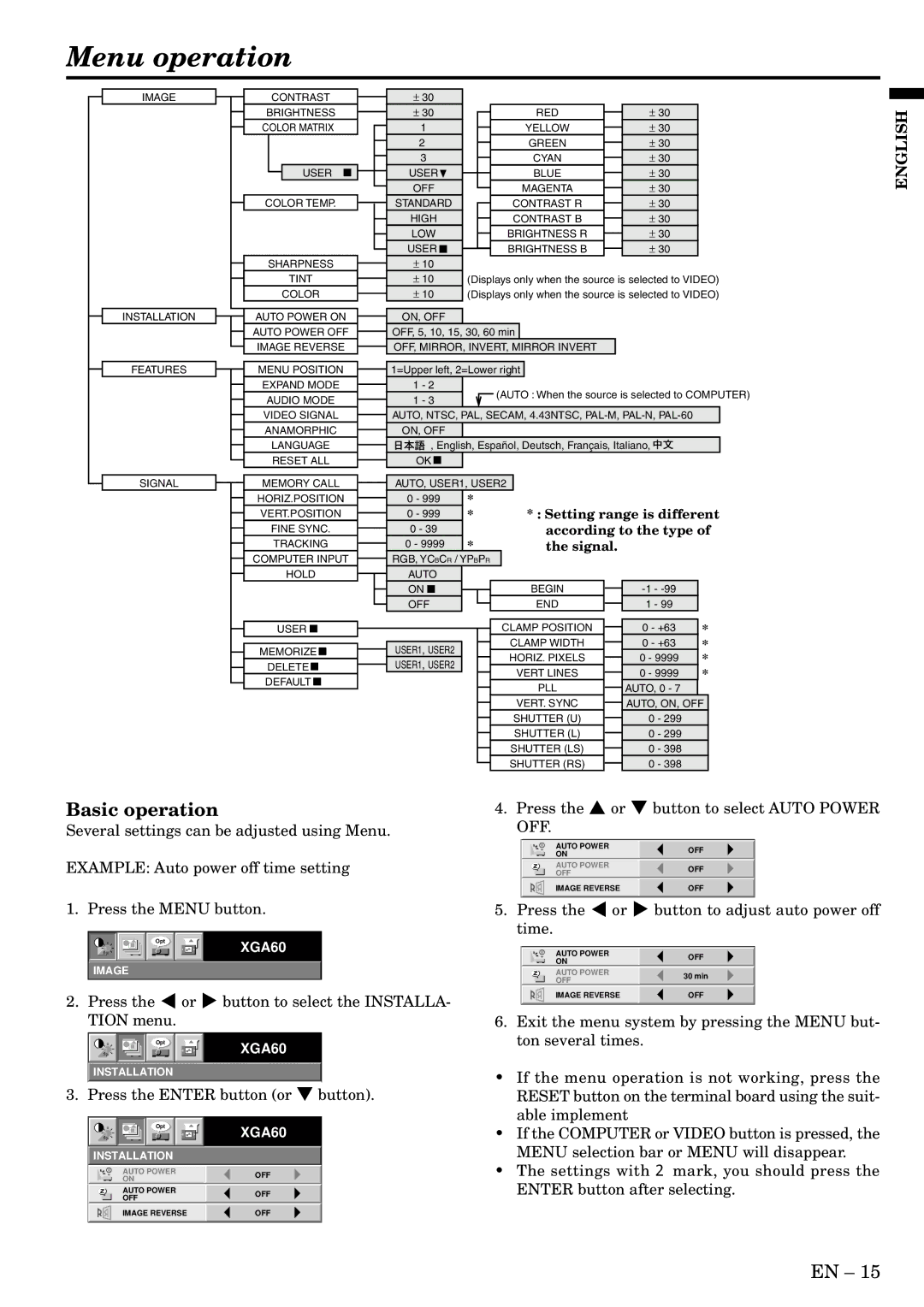 Mitsubishi Electronics SA51 user manual Menu operation, Basic operation 