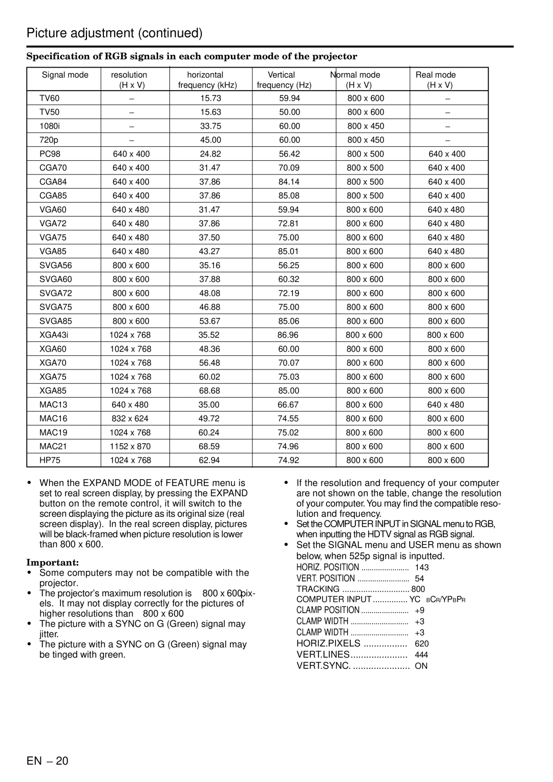 Mitsubishi Electronics SA51 user manual Picture adjustment 